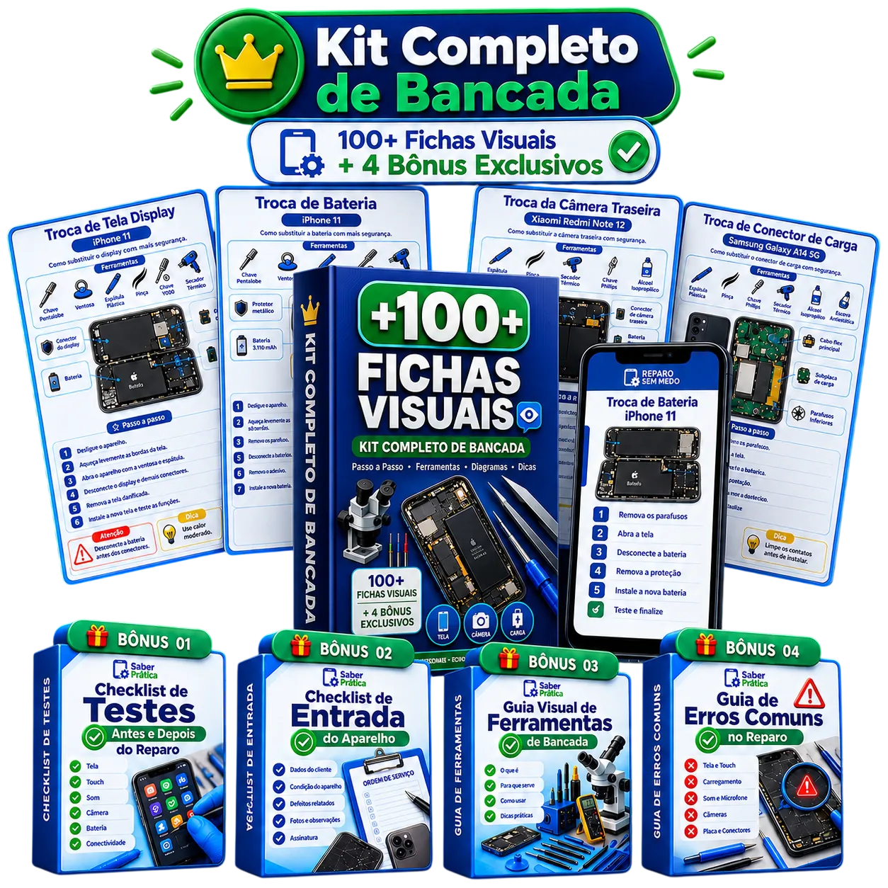 Mockup do Kit Violão do Zero com Mapas Mentais